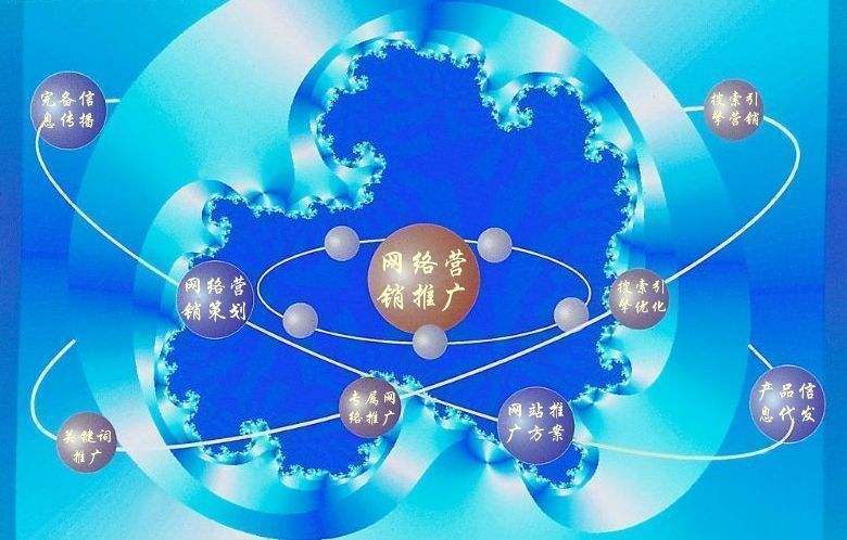 上犹新媒体运营企业需要掌握的网络推广技巧有哪些